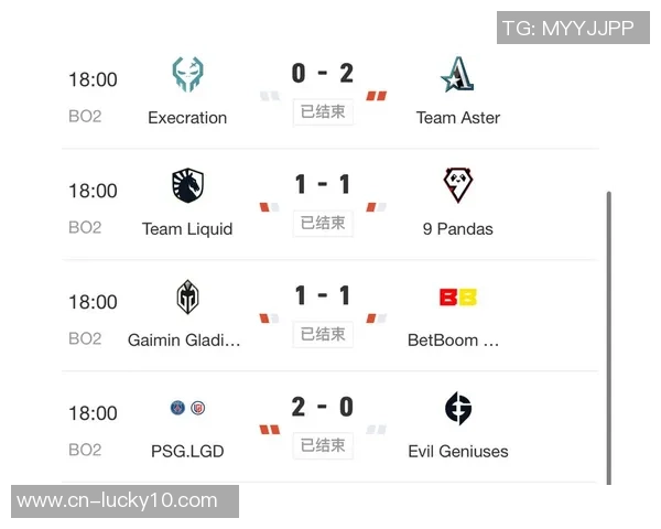 DOTA2赛事经验排行榜揭晓V5战队荣登第十位引发热议