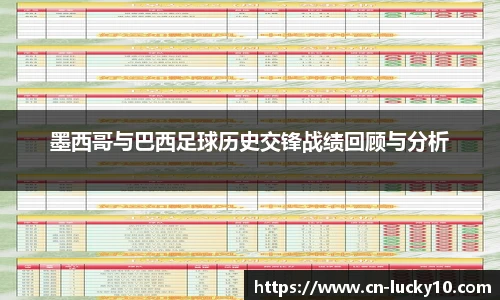 墨西哥与巴西足球历史交锋战绩回顾与分析