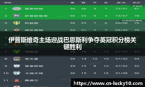 伊普斯维奇主场迎战巴恩斯利争夺英冠积分榜关键胜利