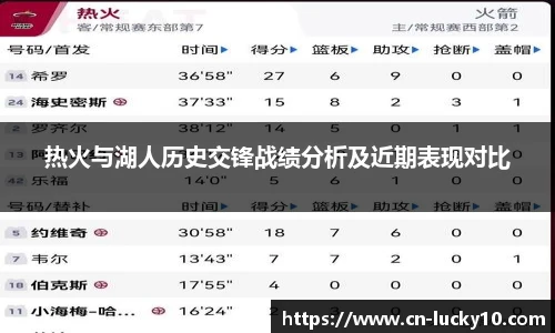 澳洲幸运10